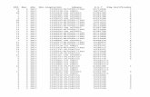 [XLS] · Web viewELIV E.I.R.L. 0,42 ADORNO(MAGNETICO) CON LANA 2,24 BANDERIN LELIS-F DE CORAR BABY SHOWER LELIA MAMANI WIRACOC 0,8 TARJETA PAR A BAUTIZO 1,38 JORGE LUIS MONTENEGRO