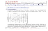 Ingeniería de Ventas BT002 Sep-00 Compensación individualleyden.com.ar/esp/pdf/boletin_02.pdf ·  · 2012-04-08rística hace del motor de inducción una aplicación interesante