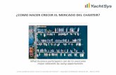 ¿COMO HACER CRECER EL MERCADO DEL CHARTER?€¦ · Title: Presentación de PowerPoint Author: jose luis fayos Created Date: 3/13/2018 9:43:41 AM