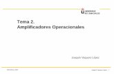 Tema 2. Amplificadores Operacionales - Academia Madrid ... · Disparador Schmitt (Schmitt Trigger). Realimentación ... Tensión a la entrada V r V s t t V e V pos V neg. Electrónica,