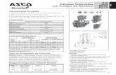Válvulas ligeras y de bajo costo para servicio de aire ... Asset Library/asco-solenoide-valve-serie… · bobina estándar Potencia nominal y ... 8040G023 13B 10.1/F - 3/4 3/4 5.1
