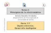 Tema 2: Principios de la electrostáticaPrincipios de la ...laplace.us.es/campos/teoria/grupo2/tema02/tema02-7.pdfcargas iguales de signo opuesto En la mayoría de los casos reales