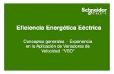 Eficiencia Energética Eéctrica - energia.gov.ar · Manual de Política Energética ... cálculo de ratios, cumplimiento de objetivos, ... EC3) Variadores de Velocidad de alta eficiencia