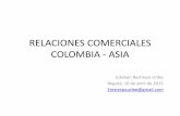 RELACIONES COMERCIALES COLOMBIA - ASIA · ASIA DE APEC + INDIA y Oceanía. 2. Región de subregiones (y agrupamientos económicos). 3. ... USA Rusia India Australia, Nueva Zelandia