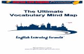 The Ultimate Vocabulary Mind Map - Wait-List · Este trabajo no es un diccionario de vocabulario. Es un mapa conceptual que te permitirá ordenar, ... Indefinite 2. Nouns Concrete