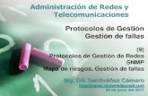 Administración de Redes y Telecomunicaciones Protocolos … · AGENDA 1. Protocolos de Gestión de redes 2. SNMP 3. Mapa de Riesgos, Gestión de fallas de Seguridad en la Red 4.