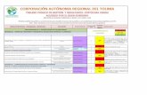 LÍNEAS ESTRATÉGICA - PROGRAMAS - cortolima.gov.co€¦ · departamento del Tolima, ... No. de Cuencas hidrográficas con plan de ... 1 10% Estudio de ronda hídrica en zona de expansión