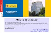 ANÁLISIS DE MERCADO 7 de 67 Dirección General de Seguros y Fondos de Pensiones FUNCIONES DE LA DGSFP Realizar estudios sobre los sectores de seguros y reaseguros privados, mediadores