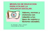 4.Valores- normas y violencia - RUA: Principal ·  · 2016-04-25principios democráticos de convivencia ... y la formación para la ... OBJETIVOS Y ROLES INACCESIBLES ... b.Clases