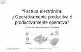 “Factura electrónica: ¿Operativamente productiva ó ... · Nacimiento de la Factura Electrónica en México EvoluciEvolucióónn ... Hasta del 50% de los costos en el proceso