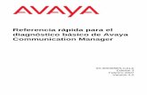 Referencia rápida para el diagnóstico básico de Avaya ...support.avaya.com/elmodocs2/comm_mgr/r4_0/pdfs/03_300365ESCALA_3.pdfAvaya Inc. no se hace responsable del contenido o la
