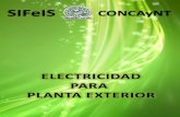 SIFeISSIFeIS CONCAyNT - telefonistas.16mb.comtelefonistas.16mb.com/docs/ed1.pdf · conversiones. 5. carga y campo electrico (ley de coulomb) 6. la intensidad de la corriente electrica.