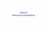 Tema 6 Inferencia Estadística - mat.uda.cl · Teorema Central del Límite (TCL) Tema 6. 17 Error Estándar Tema 6. 18 Error Estándar cont. ... y si X es la media muestral entonces