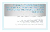 TITULO: TUBERCULOSIS MILIAR Y CORRELACION CON FACTORES DE … ·  · 2015-02-10INTRODUCCION A pesar de que la tuberculosis (TBC) es una enfermedad ampliamente conocida, con pautas