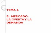 TEMA 4. EL MERCADO: LA OFERTAY LA DEMANDAiesvandelvira.com/wp-content/uploads/2014/09/... · Dada la libertad de compra y venta, se produce lo que demanda la sociedad. 2. ... A. COSTE