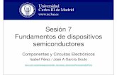 Sesión 7 Fundamentos de dispositivos semiconductoresocw.uc3m.es/tecnologia-electronica/componentes-y-circuitos... · – Semiconductores Intrínsecos. Concepto de Electrón y Hueco.