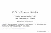 ELO211: Sistemas Digitales Tomás Arredondo Vidal 1er ...profesores.elo.utfsm.cl/~tarredondo/info/digital-systems/7-Sistemas...Decodificadores 7.3 PLAs, PALs, ROMs 7.4 FPGAs 7.5 HDLs
