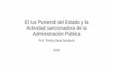El Ius Puniendi del Estado y la Actividad sancionadora de la …€¦ ·  · 2017-06-23(Exp. N° 2050-2002-AA/TC F. 8) CorteInteramericana de Derechos Humanos ...