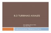 8.3. Turbinas Axiales - conver2.files.wordpress.com estimar los coeficientes de pérdidas, Soderbergrecolectó datos de pequeñas turbinas y ... &d d Ley de Elipse para & una turbina