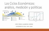 Los Ciclos Económicos: análisis, medición y politicasgis.jp.pr.gov/Externo_Econ/Talleres/CICLOS... · Los Ciclos Económicos: análisis, medición y politicas JOSE ISRAEL ALAMEDA