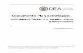 Suplemento Plan Estratégico - OASscm.oas.org/pdfs/2017/CP37360SPLANESTRATEGICO.pdfIndicadores, Metas, Actividades, Plazos ... recomendaciones del CIADDIS-PAD en el período 2017-2020.