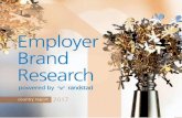 Randstad Employer Brand Research 2017 - pharmabiz.net · En ese caso, la empresa que ocupe el segundo ... WestJet Airlines (Canadá) John Lewis (Reino Unido) Mercedes-Benz (Argentina)