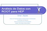 Análisis de Datos con ROOT para HEP - eafit.edu.co€¦Análisis de Datos con ROOT para HEP Omar Zapata Grupo de Fenomenología de Interacciones Fundamentales Universidad de Antioquia