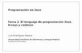 Programación en Java Tema 2. El lenguaje de … Universidad Pontificia de Salamanca (campus Madrid) Facultad de Informática Luis Rodríguez Baena Programación en Java Tema 2. El
