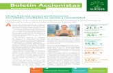 Boletín Accionistas - gruponutresa.com · 2 3 Noticias Grupo Nutresa, por quinto año consecutivo reconocida como una de las empresas más sostenibles del mundo Grupo Nutresa avanza