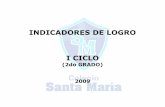 INDICADORES DE LOGRO I CICLO - …santamariachincha.edu.pe/2009/2grado.pdf · de adición y sustracción. Resuelve problemas de adición y sustracción. HABILIDADES Uso adecuado de