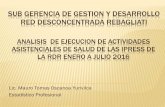SUB GERENCIA DE GESTION Y DESARROLLO RED … · Son 291 criterios prestacionales disponibles para programar en cada centro asistenciales de EsSalud, ... el cap II san Isidro. ...