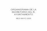 ORGANIGRAMA DE LA SECRETARIA DEL …portal.monterrey.gob.mx/pdf/archivos06-09/organigramas/organigrama... · José Luis Cabañez Leal Directora de Inspección y Vigilancia Lic. ...