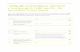 Tabla de contenidos del GRI y suplemento del sector de ... · 1 Tabla de contenidos del GRI y suplemento del sector de servicios financieros Estrategia y análisis Páginas Cobertura