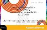 Dinámica demográfica 1990-2010 y proyecciones de …conapo.gob.mx/work/models/CONAPO/Proyecciones/Cuadernos/...Aguascalientes. Población estimada por sexo y grupos quinquenales