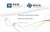 Proyecto MAR (2011-2015) Balance 2011-2013 - ree.es · 159 cadenas Cambio 10,9 km conductor y cadenas 129 cadenas Cambio 8,4 km conductor . Proyecto MAR: Sustitución de 4 apoyos