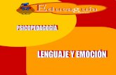 LENGUAJE Y EMOCIÓN - educaguia.com€¦ · La organización del lenguaje es un aspecto importante que expresa la organización de la persona. Y por ... adquiere en este apartado