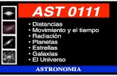 AST 0111 - astro.puc.clnpadilla/Docencia/Entradas/2017/3/13_Astro... · 2D vs 3D Problema de las ... filamentos y paredes... El tamaño de estructuras más grandes existentes en el