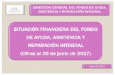 FONDO DE AYUDA, ASISTENCIA Y REPARACIÓN … · ... el patrimonio del Fondo registra un saldo neto de 1,314.6 ... el 10 de febrero de 2015; ... por 8.0 millones de pesos, el 17 de