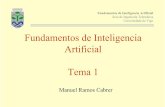Fundamentos de Inteligencia Artificial Tema 1tvdi.det.uvigo.es/~mramos/fia/tema1-1.pdf · Inteligencia Artificial: 2 • “Rama de las ciencias de la computación que trata del diseño