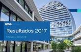 4Q17 Results Presentation · Grupo Peer: España: Santander, CaixaBank, Bankia, Sabadell, Popular// Turquía: AKbank, Isbank , YKB, Deniz, Finanz / / México: Banamex, Santander,