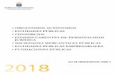 LEY DE PRESUPUESTOS: TOMO 2 - Gobierno de Canarias€¦ · 2 2018 presupuestos generales de la comunidad autÓnoma de canarias Índice 1. organismos autÓnomos ...