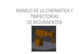 MANEJO DE LA CINEMATICA Y TRAYECTORIAS DE hilario_sm/slide/animacion/clase_ directa... · PDF fileMANEJO DE LA CINEMATICA Y TRAYECTORIAS DE MOVIMIENTOS. Cinemático vs Dinámica Cinemática