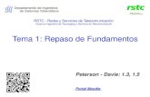 Tema 1: Repaso de Fundamentos - dit.upm.esdocencia/rstc/15-16/t1-fundamentos-1hv12.pdf · RSTC 2015/2016 - T1 Repaso de fundamentos Topología de la red: Redes y su interconexión