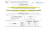 Federación Galega de Atletismo 63-2015.pdf · División de Honor 134 € 995 € 1ª División 87 € 675 € Nacional 62 € 395 € Autonómicas 40 € 0 € *Los clubes nuevos