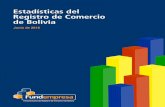 Junio de 2018 - fundempresa.org.bo · Estadísticas del Registro de Comercio de Bolivia - junio 2018 6 Al mes de junio de 2018; 95.267 empresas se encontraban en el ...