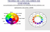 TEORÍA DE LOS COLORES DE CHEVREUL - IES ADAJAiesadaja.centros.educa.jcyl.es/sitio/upload/impresionismo_1.pdf · opuestos de la rueda de color. Si se ponen juntos dos colores complementarios,