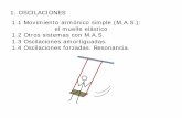 1. OSCILACIONES 1.1 Movimiento armónico simple (M.A.S ...€¦ · interactivas/mecanica_fuerzas_gravitacion_energia/oscilaciones_pendulo_horiz ontal_masa_muelle_teoria.htm Muelle: