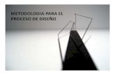 METODOLOGIA PARA EL PROCESO DE DISEÑOmetodologiadearquitectura.weebly.com/.../4._proceso_de_diseÑo.pdf · Lluvia de ideas, mapa mental, ... Primera propuesta de distribución y