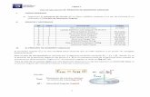 FÍSICA I Guía de laboratorio 03: PRINCIPIO DE …physicslaboratory-ingenieriausil.com/pdfs/FI_03.pdf · 5 Obtención de la aceleración angular para el tambor del sensor ( ) d)