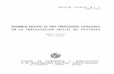 EFICIENCIA RelATIVA DE TRES FERTILIZANTES … · boletin tecnico n.o 7 junio 1968 eficiencia relativa de tres fertilizantes fosfatados en la fertlllzacion inicial de pasturas ernst